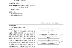 數據備份方法及系統
