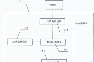 抗高過載動態測試系統的可充電式電源