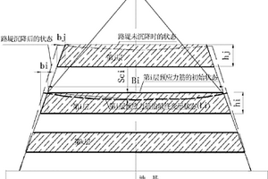 預應變加筋試驗中預應變筋材總變形測量方法