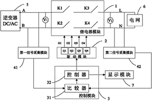 并網逆變器的繼電器失效檢測裝置及方法