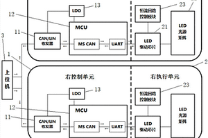 LED尾燈電路的故障監測系統