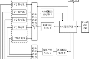 蓄電池監測設備的內阻均衡模塊