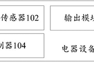 電器設備和電器設備的控制方法
