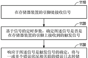 對轉儲錯誤日志的實時觸發