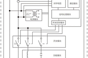 產生串聯電弧諧波信號的裝置