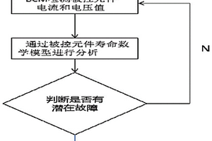 挖掘機電氣元件故障預報警方法及系統