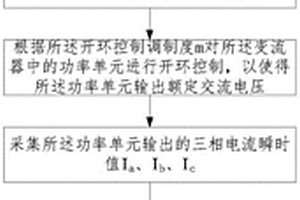 變流器交流濾波電容失效檢測方法、裝置以及變流器系統
