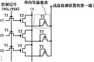用于檢測GOA電路失效的電路及方法、顯示面板