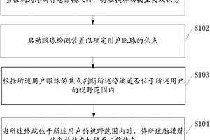 接聽電話的方法及終端