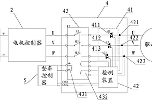 基于永磁電機反電勢保護裝置的整車動力系統