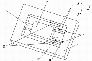 基于RTS的MEMS面內高g加速度傳感器