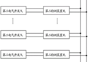 電梯門鎖電氣開關預診斷系統及方法
