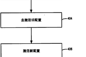 分布式存儲系統中基于定額的事務一致成員管理