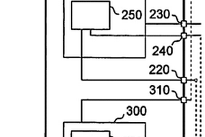 電子模塊、電子裝置以及用于產生電子模塊的方法