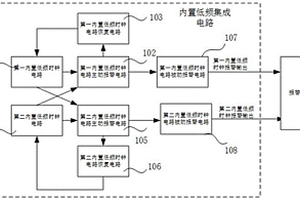 低頻時鐘電路及控制方法
