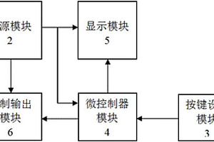 時控開關