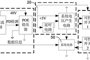 滿足POE非隔離電源系統的串口設計電路