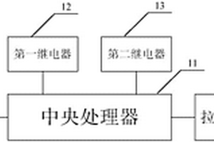電動后尾門控制系統