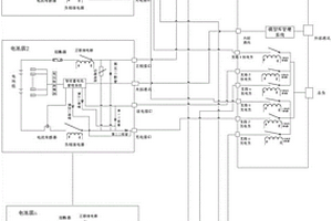 電池簇及動力電池系統