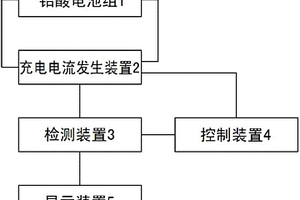 鉛酸電池充電裝置