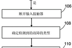 飛行器電動推進的容錯電力系統架構