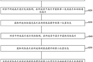 晶片篩選方法