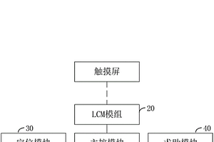 移動終端求助裝置及移動終端