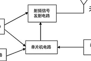 安防監控系統的門磁感應裝置