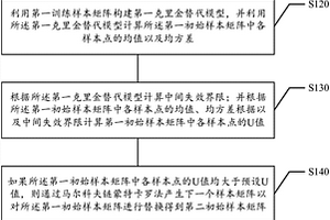屋架結構可靠性以及靈敏度計算方法