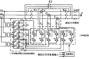 采用三單相結構的動態電壓補償器