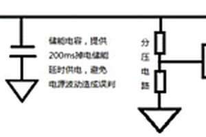 防護記錄器內部獨立電源模塊的BIT方法