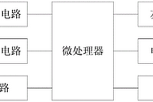 帶狀態監控的安全儀表