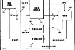 監視裝置及車載型電子控制裝置