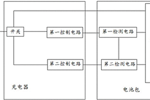 電池充電管理系統