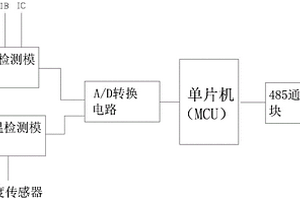 無觸點開關保護裝置