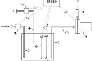 泵站尾礦輸送系統和方法