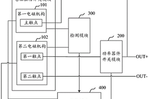 直流開關裝置