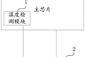 芯片級智能溫度保護系統及方法
