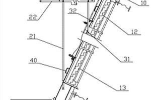 用于廠拌熱再生設備的輸送溜槽