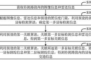 多目標跟蹤的方法、裝置、設備及存儲介質