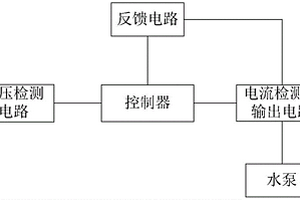 基于水泵的缺水保護控制裝置