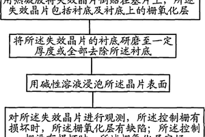 對柵氧化層進行失效分析的方法