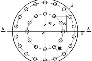 低樁承臺基礎豎向承載力驗算方法