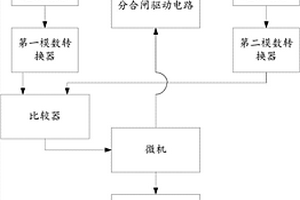 礦用低壓開關微機監控保護裝置