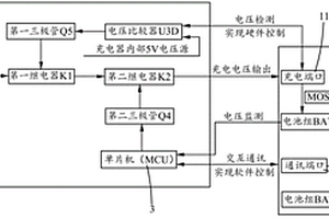 充電輸出保護電路及充電輸出保護方法