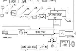 抑制高速列車過軌道絕緣節輪軌拉弧的裝置