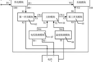 電芯保護電路和方法