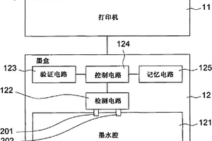 墨盒及其打印機系統