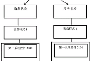 可穿戴設備、交互控制方法以及計算機可讀存儲介質