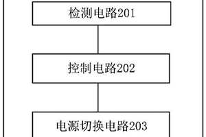 空調控制裝置、方法及電路系統